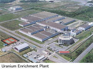 Uranium Enrichment Plant